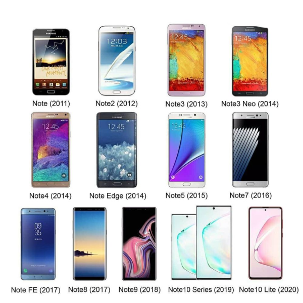 how-to-change-pin-on-samsung-phone-password-screen-lock-4-easy-ways