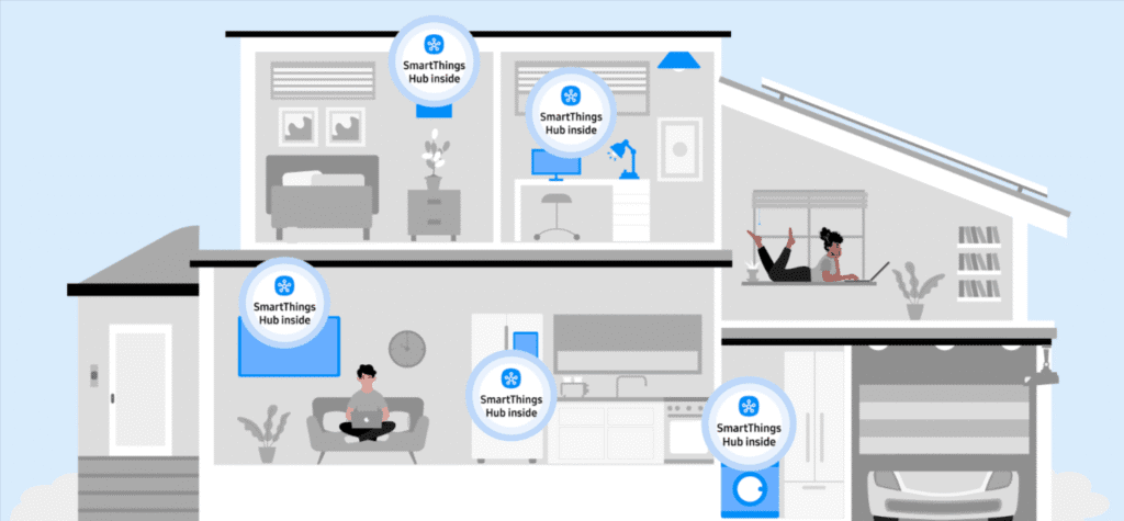 SmartThings Hub Setup