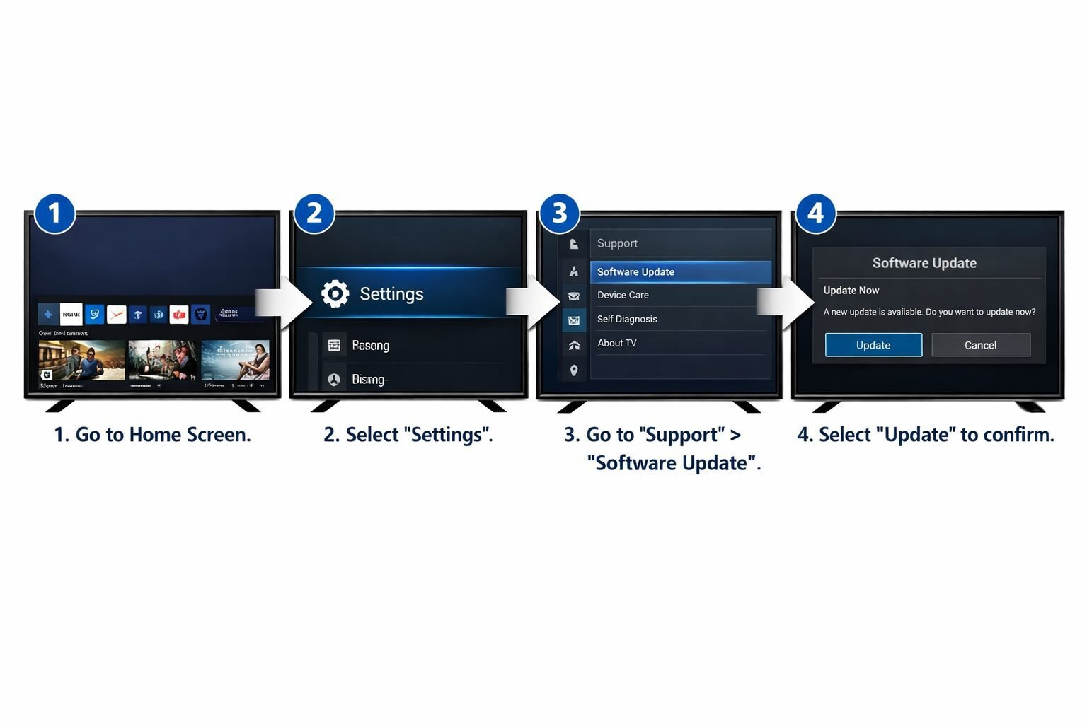 Don't Skip This: Update Your Samsung TV for Faster Performance 3 Step-by-step visual guide showing Samsung TV screen sequence: Home screen arrow to Settings gear icon arrow to Support menu